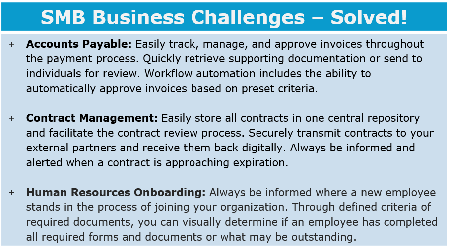 Kyocera Omniworx SMB Business Callenges Solved Graphic, Digital Document Solutions, RI, MA, Kyocera, Canon, Xerox