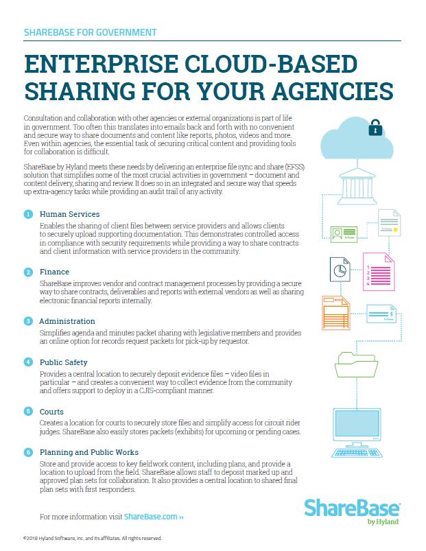 Solutions ShareBase For Government Kyocera Software Document Management Thumb, Digital Document Solutions, RI, MA, Kyocera, Canon, Xerox